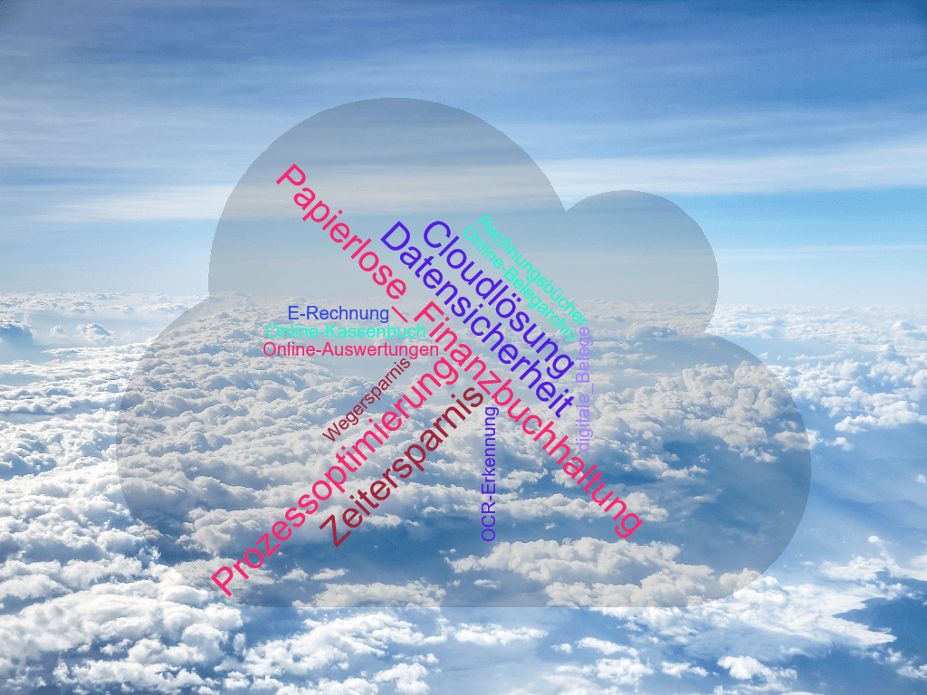 Finanzbuchhaltung digital Finanzbuchhaltung digital